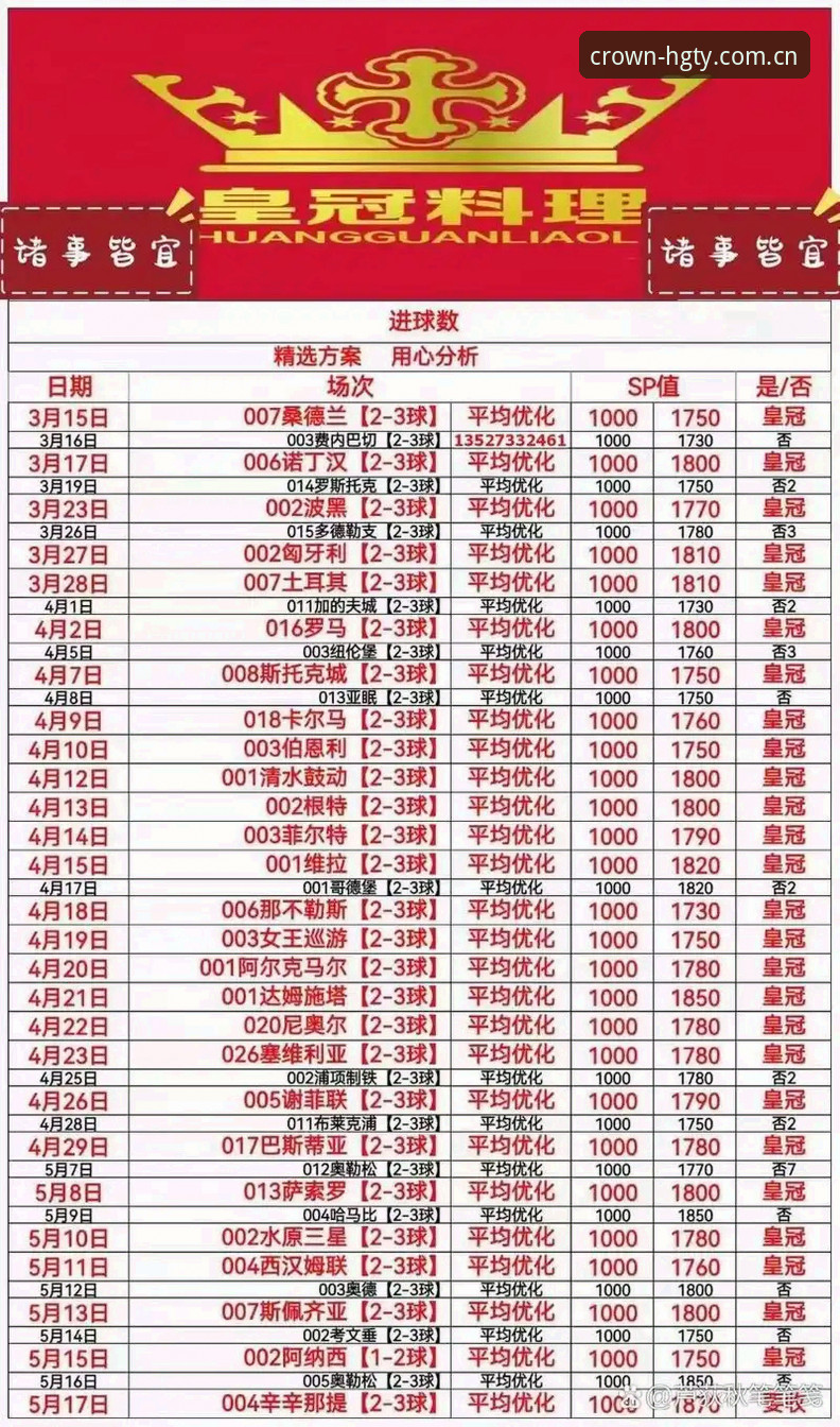 皇冠体育官网实用指南：从安全开户到高效投注的必备知识