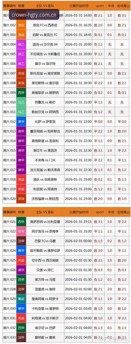 3种方法获取最新皇冠体育实时数据，投注效率提升70%