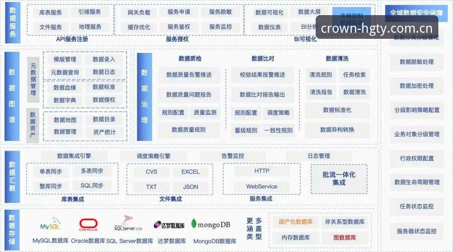 皇冠体育投注对比的底层逻辑：从数据维度到用户体验的深度解析
